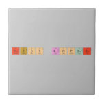 Miss Lopez  Tiles