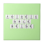 Periodic
 Table
 Writer  Tiles