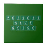 Periodic
 Table
 Writer  Tiles
