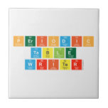Periodic
 Table
 Writer  Tiles