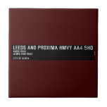 Leeds and Proxima HMVY  Tiles