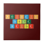 Periodic
 Table
 Writer  Tiles