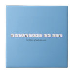 Breakfast In Bed  Tiles