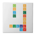 L  p
 O  o
 V  t
 E  i
     o
       n
 number
 nine  Tiles