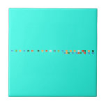 A b c d e f  g h I j k l m n o p q are s t
 you v with x y z  Tiles