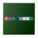 iker moñu  Tiles