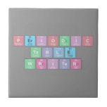 Periodic
 Table
 Writer  Tiles