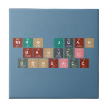 Mtro Juan 
 Manuel 
 Gonzalez  Tiles