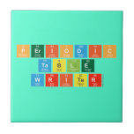 Periodic
 Table
 Writer  Tiles