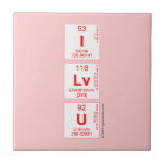 I
 Lv
 U  Tiles