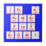 ITS A
 POWER
 PLAY
 GOAL!  Tiles