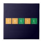 CHUNU  Tiles