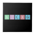 SCIENCE  Tiles