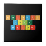 Periodic
 Table
 Writer  Tiles