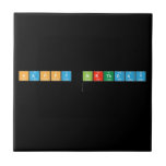 HAPPY BIRTHDAY
   Tiles