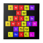 UNiverse
 And
 Universe
 Universal
 Space
 Travel  Tiles