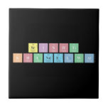 Srishti 
 Khandelwal  Tiles
