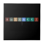 blackberry
   Tiles