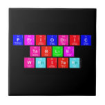 Periodic
 Table
 Writer  Tiles