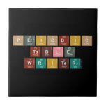 Periodic
 Table
 Writer  Tiles