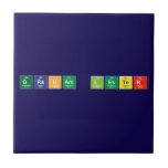 Graham Lester  Tiles