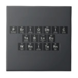 Periodic
 Table
 Writer  Tiles