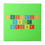 Periodic
 Table
 Writer  Tiles