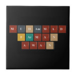 MUHAMMAD
 FARMAN
 AWAN  Tiles