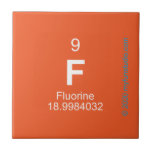 F  Tiles