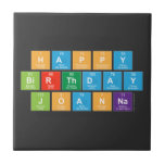Happy
 Birthday
 Joanna  Tiles
