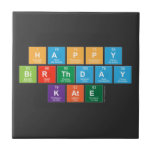 Happy
 Birthday
 Kate  Tiles