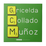 Gricelda
 Collado
 Muñoz  Tiles