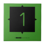 1  Tiles