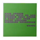 Dea|r Ma|rio:
 Plea|s|e c|ome to t|h|e
 c|a|st|le. I've b|aked
 a c|ake for you.
 Yours tr|uly--
 P|ri|nc|e|ss Toad|stool
 
              Pea|ch  Tiles