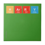 Harry
 
 
   Tiles