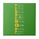 Leadership
 PersonalEngagement
 Ambassador
 Perspectives
 Attitude
 Support
 Role Model
 Commitment
 Active
 Build
 Planning
 Evangelist
 Representative
 
  
   Tiles