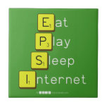Eat
 Play
 Sleep
 Internet  Tiles