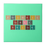 Periodic
 Table
 Writer  Tiles