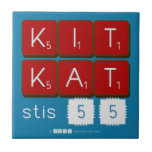KIT
 KAT
 stis 55  Tiles