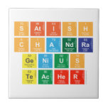 Satish
 Chandra
 Genius
 Teacher  Tiles