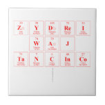 Zydrei
 Waj
 Tancinco
   Tiles
