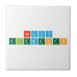 Heavy
 Elements  Tiles