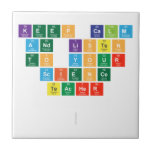 Keep Calm
  and listen
 to your
  science 
 teacher
 
   Tiles