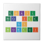 Goksu 
 hoca ile
 FEN 
 Bilimleri  Tiles