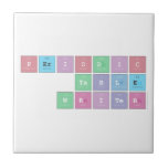 Periodic
 Table
 Writer  Tiles