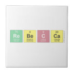 Rebecca   Tiles