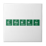Grammar  Tiles