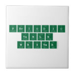 Periodic
 Table
 Writer  Tiles