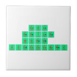 cool
 exile
 word
 kcgcscscsscrc  Tiles