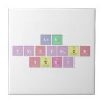 asa
 fathiatun
 nuri  Tiles